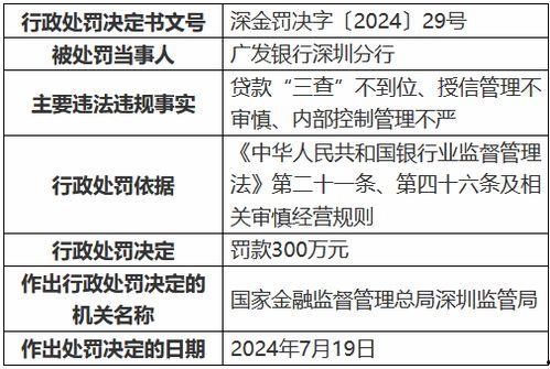 广发银行贷款最新爆料,最新爆料揭示利率调整与申请流程变化